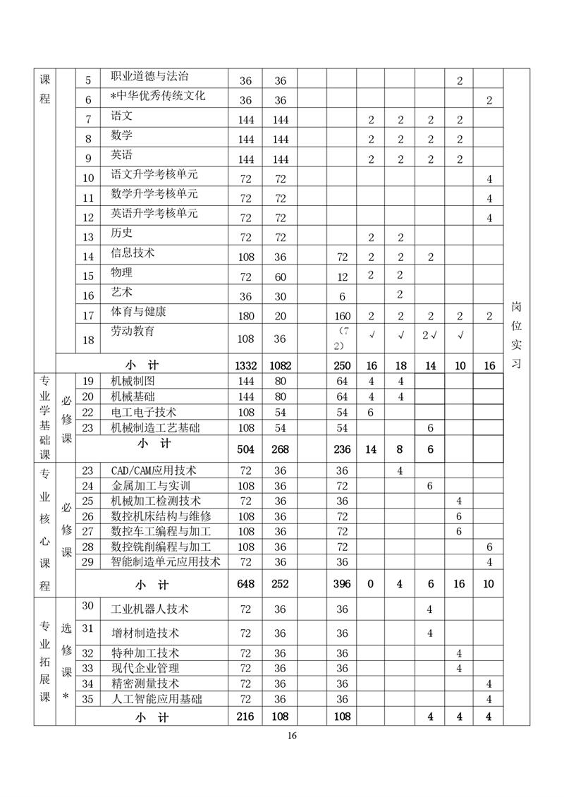 2_25(j)(sh)ؼg(sh)(yng)ÌI(y)˲B(yng)_page-0019.jpg