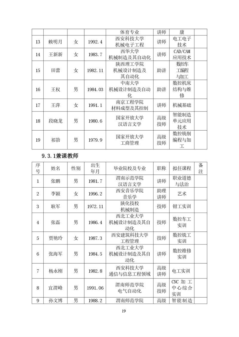 25(j)(sh)ؼg(sh)(yng)ÌI(y)˲B(yng)_page-0022.jpg